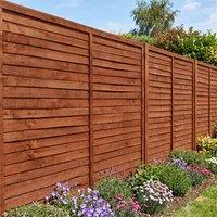 Forest 6' x 6' Classic Overlap Fence Panel (1.83m x 1.80m)