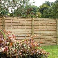 Forest 6' x 5' Europa Plain Pressure Treated Decorative Fence Panel (1.8m x 1.5m)