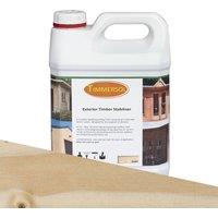 Timmersol Clear Log Cabin & Decking Treatment (5 Litres)