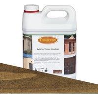 Timmersol Walnut Stabiliser & Waterproofer - 5 Litres