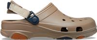 Crocs | Unisex | All-Terrain | Clogs | Khaki / Multi | M10