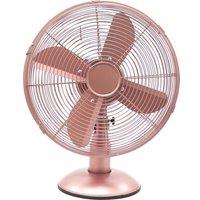 Daewoo Desk Fans