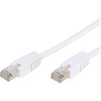 VIVANCO CAT5e Ethernet Cable - 2 m