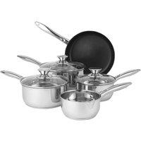 Russell Hobbs