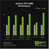Acer Predator Orion 7000 PO7-667 Gaming PC - Intel Core Ultra 7, RTX 5080, 2 TB SSD, Black