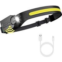 LEPRO Head Flashlight - Black