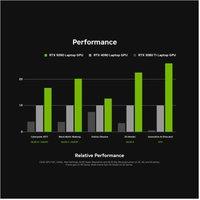 ACER Predator Helios 18 AI 18" Gaming Laptop - IntelCore Ultra 9, RTX 5090, 2 TB SSD, Black