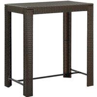 Berkfield Home Garden Bar Table Brown 100x60.5x110.5 cm Poly Rattan