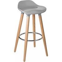 Orsina Grey Bar Stool, Space-Saving Kitchen Stool, Easy to Clean Breakfast Bar Stool, Footrest Support Bar Stool