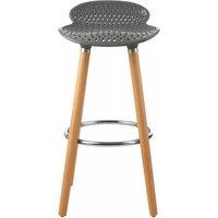 Orsina Matte Black Bar Stool, Easy to Clean Kitchen Bar Stool, Footrest Bar Stool, Space-Saver Breakfast Stool in Grey