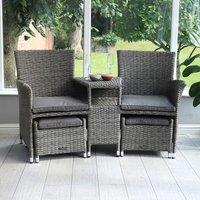 Royalcraft Paris Fixed Companion Set with pull-out footstools incl. Weather Shield Cushions in Grey