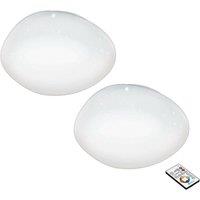 Loops 2 PACK Flush Ceiling Light White Shade White Plastic With Crystal Effect LED 21W