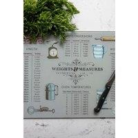 Creative Tops Work Surface Protector, Weights & Measurement design