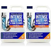 ProKleen Intense Waste Pipe & Tank Cleaner for Caravans & Motorhomes 2 x 5L in Clear
