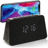 Grouptronics