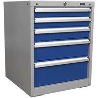 Loops 5 Drawer Industrial Cabinet - High Quality Lock - Heavy Duty Drawer Slides