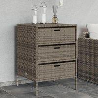 Berkfield Home Garden Storage Cabinet Grey 55x59x80 cm Poly Rattan | Size: 55 x 59 x 80 cm