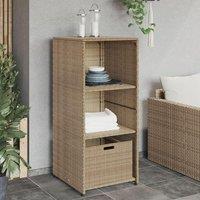 Berkfield Home Garden Storage Cabinet Beige 50x55x115 cm Poly Rattan | Size: 50 x 55 x 115 cm