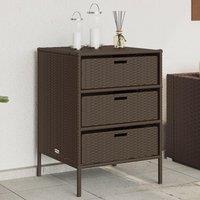 Berkfield Home Garden Storage Cabinet Brown 55x59x80 cm Poly Rattan | Size: 55 x 59 x 80 cm
