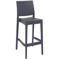 netfurniture Charro Grey Aniline Real Leather Hardwood Frame Bar Stool