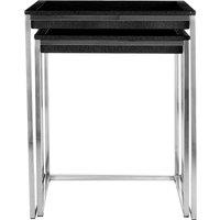 Orsina Pacific Faux Skin Nest Of 2 Tables in Black