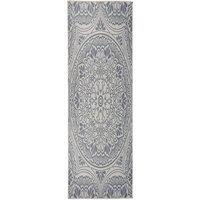 Berkfield Home Outdoor Flatweave Rug 80x250 cm Blue Pattern | Size: 100 cm diameter