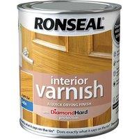 Ronseal