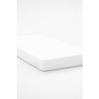 Belledorm Egyptian Cotton 400 Thread Count 38cm Fitted Sheet in White | Size: Double