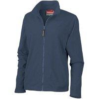 Result Jackets and Coats