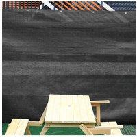 Outdoor Privacy Fence Screen