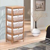Pirlo Plush 5 Drawer Wicker Basket Storage Unit Bedroom Furniture in Brown
