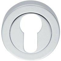 Loops 50mm Euro Profile Escutcheon Concealed Fix Satin Chrome Keyhole Cover