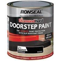 Ronseal