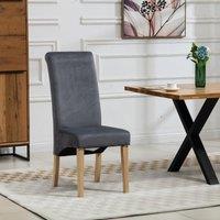 Artemis Home Rimini Velvet Fabric Dining Chairs - Set of 2 in Grey