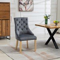Artemis Home Ravenna Velvet Dining Chairs - Set of 2 in Grey