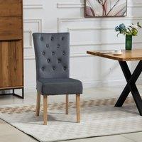 Artemis Home Pienza Velvet Dining Chairs - Set of 2 in Grey