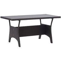 Berkfield Home Garden Table Black 120x70x66 cm Poly Rattan | Size: 120 x 70 x 66 cm