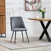 Artemis Home Morandi Velvet Dining Chairs - Set of 2 in Grey