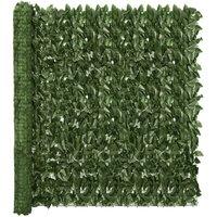 Balcony Screen with Dark Green Leaves 300x150 cm