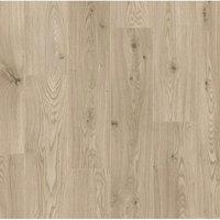 Vinyl Flooring UK Locfl 8mm Laminate Flooring - 9 Planks - Covers 2.179sqm in Beige