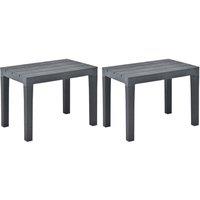 Berkfield Home Garden Benches 2 pcs Anthracite Plastic in Black
