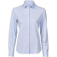 TEE JAYS Women's Stretch Long-Sleeved Active Shirt in Light Blue | Size: XL