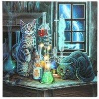 KDMD Jekyll & Hyde Light Up LED Canvas Plaque in Teal