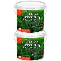 Homefront Grass Greening Granules Lawn Fertiliser - Strengthens & Greens Grass 2.5kg x2 in Green