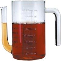 Masterclass