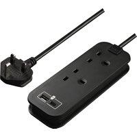 Masterplug