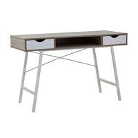 Orsina Two Drawer Light Oak Veneer Desk, Angular White Metal Legs