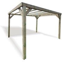 Churnet Valley Garden Furniture Ltd 
