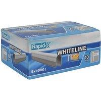 RAPID 28 Series Staples in White