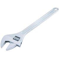 Bluespot Tools Adjustable Wrench